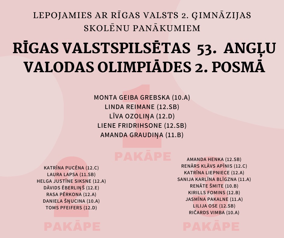 Rīgas valstspilsētas pašvaldības angļu valodas  53. olimpiādes 2. posma rezultāti