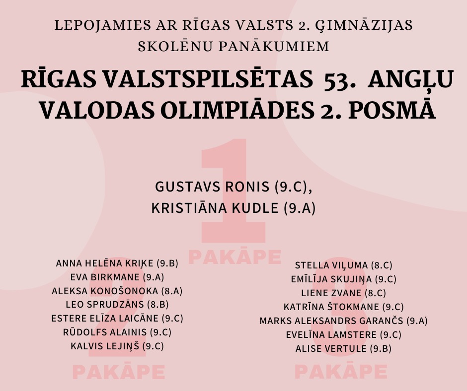 Rīgas valstspilsētas pašvaldības angļu valodas  53. olimpiādes 2. posma rezultāti